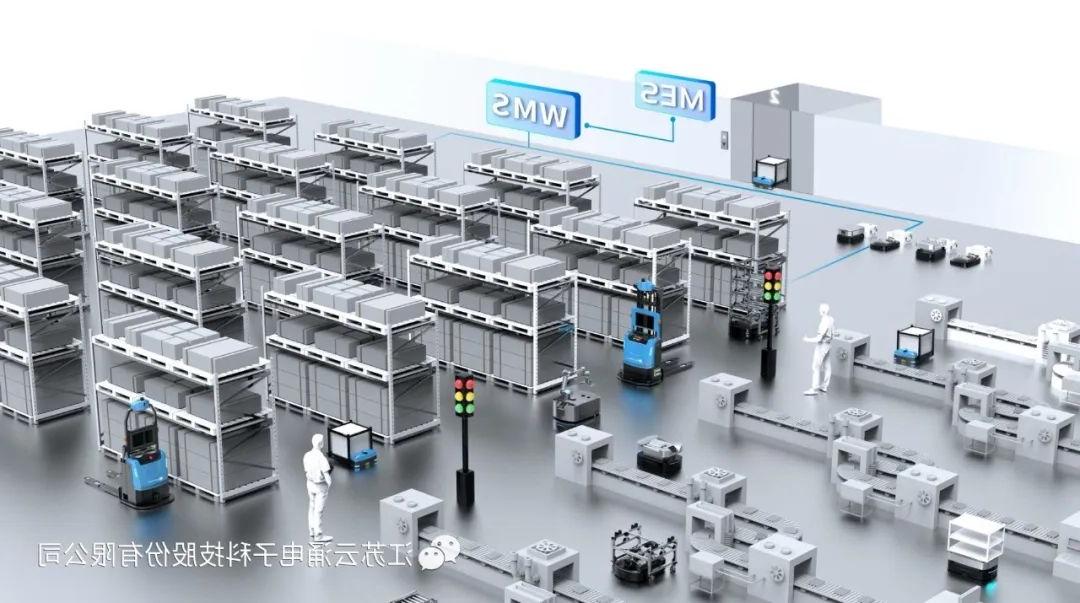 AG棋牌WMS系统助力智慧物流数字化转型